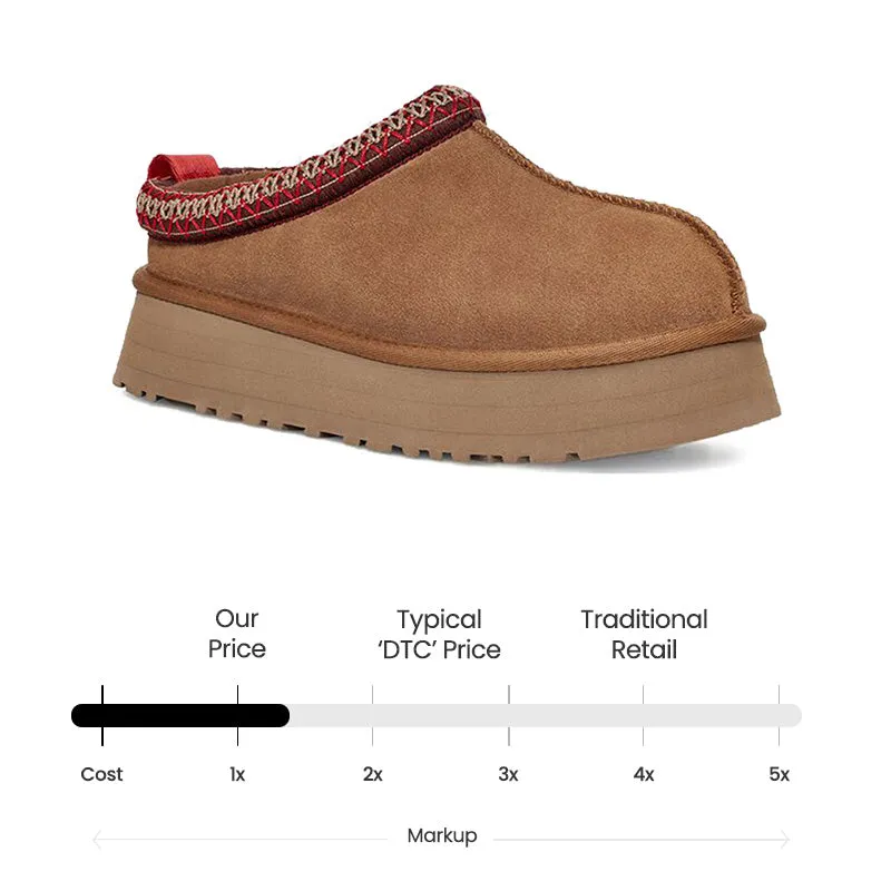 Cozz Slippers