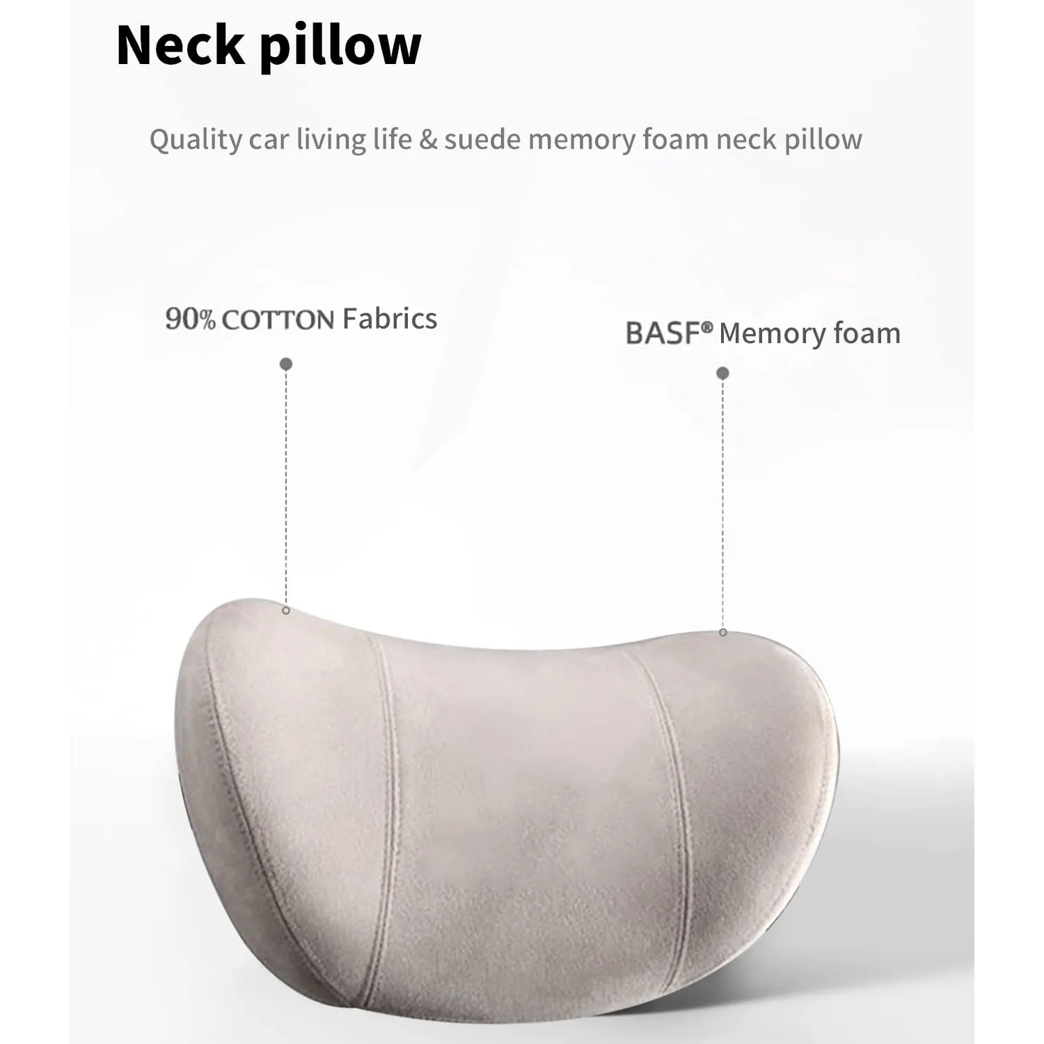 Custom Text For Car Headrest (2 PCS), Compatible with All Cars, 2023 Update Version Premium Memory Foam Car Neck Pillow PF15985
