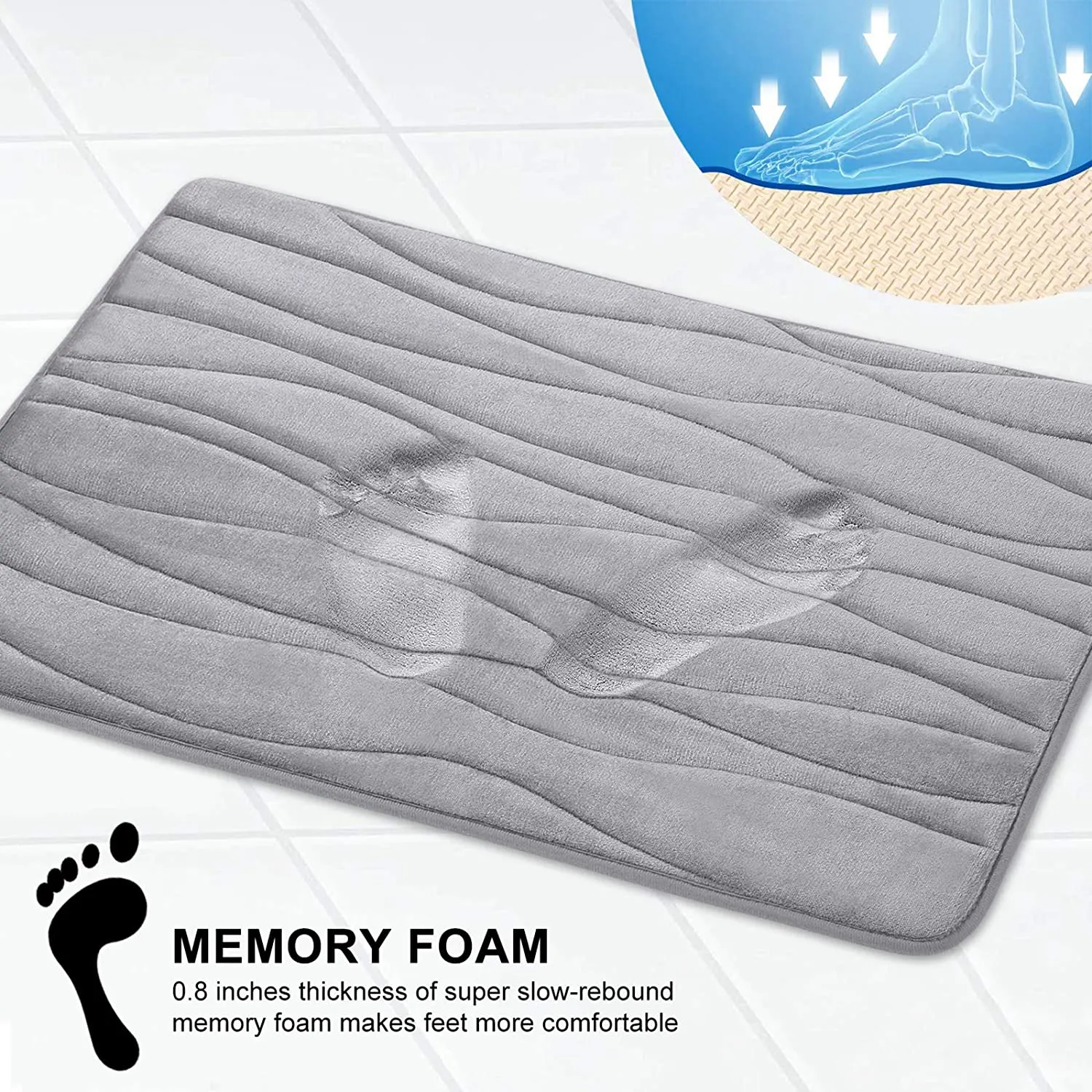 New Buganda Memory Foam 2 Pieces Bath Rugs Set - Soft Non-Slip Thick Bath Mat and Contour Toilet Rug, Absorbent Washable Bathroom Rugs and Mats Set (20"x 24"  20"x 32", Grey) Retails $74 