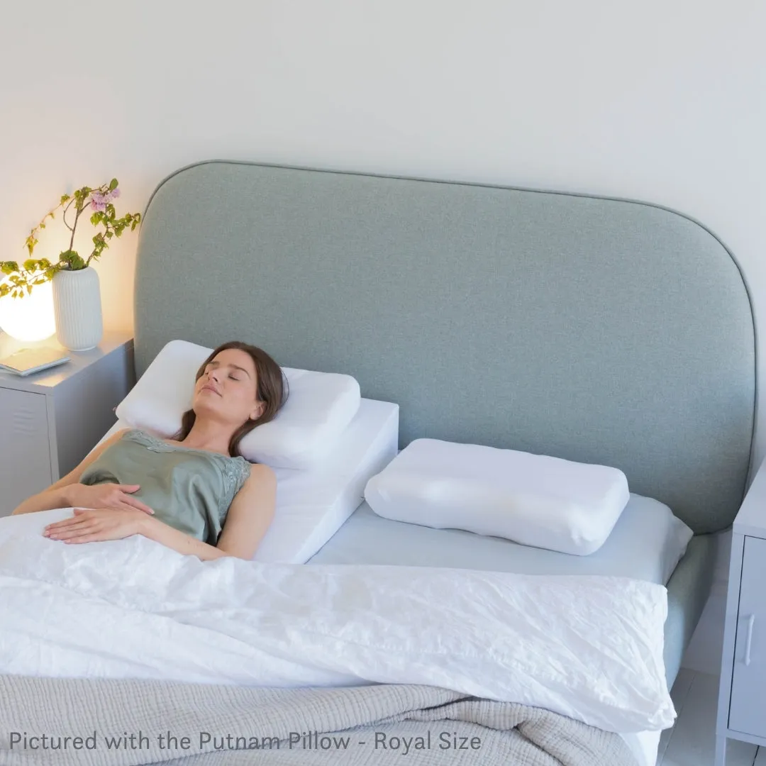 Putnams Acid Reflux Bed Wedge