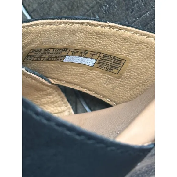 Women's UGG Eugenia Sandals Size 7.5 Black